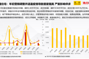 石家庄疫情何时解封？全面分析与展望