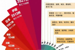 重庆新冠疫苗接种，全面覆盖与科学防控的双重保障
