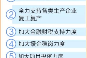 西藏拉萨最新疫情政策解读，防控措施、出行指南与市民应对策略