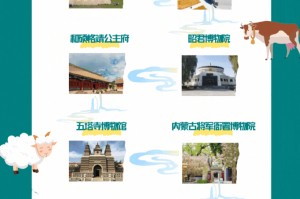 从呼和浩特到澳门，跨越南北的多元文化之旅