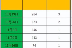 澳门地区疫情趋稳与福建省最新防控动态，联防联控下的经验与挑战