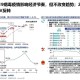 2021年香港疫情形势分析，严重程度与应对措施