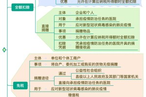 浙江省疫情政策汇总与西安最新防控措施解析