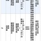 北京疫苗在长沙可以接种吗？跨地区疫苗接种指南