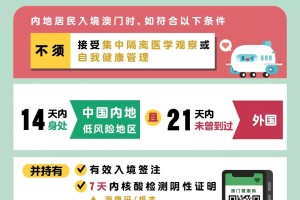 澳门来南宁要隔离吗？最新防疫政策解读