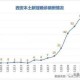 澳门疫情与西安行程，防控措施与旅行影响分析