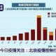 郑州疫情下的物价波动，挑战与应对