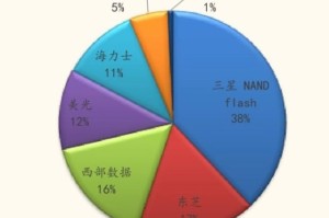 沈阳疫情还能持续多久？深度分析与未来展望