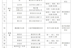 浙江省发布最新疫情防控规定，科学精准施策，保障民生安全