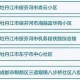 北京何时解封？疫情管控与解封前景分析