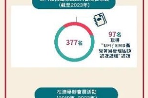 澳门疫情通关管控机构，联防联控体系与高效运作机制解析