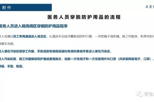 上海市疫情最新情况，防控措施与市民生活指南