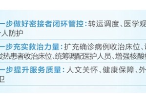 上海市与太原市疫情最新动态分析与防控措施