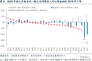 西藏自治区与青海省最新疫情政策解析，防控措施与区域协作