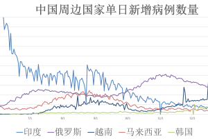 澳门地区疫情趋稳与云南省最新防控动态，双城记下的中国抗疫新阶段