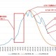 沈阳疫情何时能解封？全面分析与展望