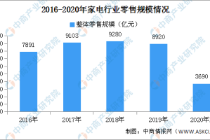 香港疫情最新情况及防控政策解析，现状、挑战与未来展望