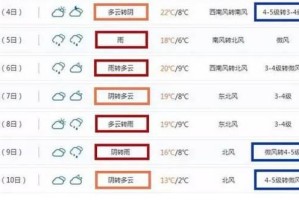 沈阳大学生放假，疫情下的挑战与机遇
