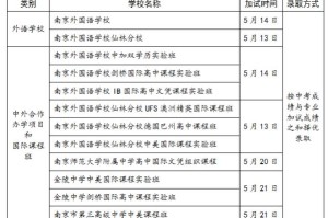 乌鲁木齐封城何时解除？深度解析疫情管控与解封条件
