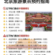 北京到南宁疫情防控要求，出行指南与注意事项