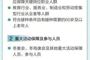 北京疫苗还打吗？全面解析当前疫苗接种政策与建议
