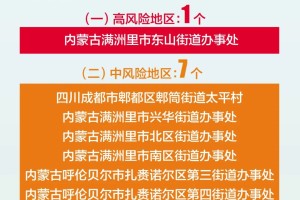 浙江省疫情稳中向好，合肥最新防控措施全面升级