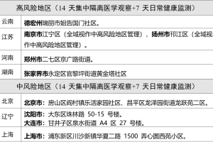 海南省疫情防控咨询电话，全面指南与实用信息