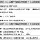 海南省疫情防控咨询电话，全面指南与实用信息