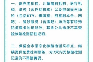 上海发布最新疫情防控公告，科学精准施策，筑牢城市安全防线
