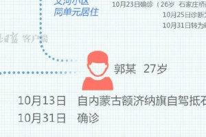 郑州疫情与南京关联吗？溯源两地疫情传播链的深度分析