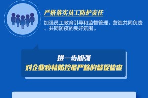 河南省疫情防控成效显著，重庆最新措施应对挑战