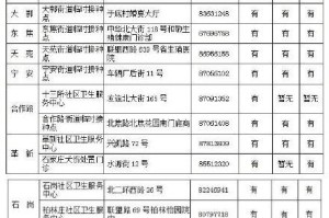 石家庄疫苗最新进展，接种情况、政策调整与未来展望