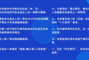 上海疫情防控通告，措施、成效与未来展望
