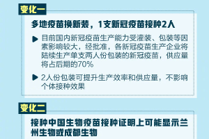 北京疫苗接种记录在山东不显示？跨省数据互通难题待解