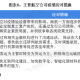 郑州疫情下商场会关门吗？现状分析与应对策略