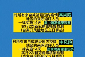 呼和浩特市最新疫情防控管理规定解读与实施指南