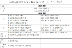 澳门疫情全面受控 吉林省最新防控措施成效显著
