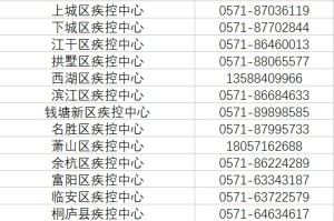 浙江省疫情防疫中心电话，关键时刻的生命热线