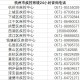 浙江省疫情防疫中心电话，关键时刻的生命热线