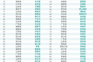 香港疫情何时解封？从数据、政策与未来展望解析解封时间表