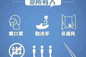 香港疫情防疫，挑战、策略与未来展望