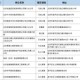 安徽省疫情通报，防控措施与未来展望