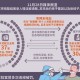北京疫情解封时间及防控措施回顾
