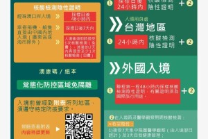 澳门疫情新政与武汉最新动态，双城抗疫经验与挑战