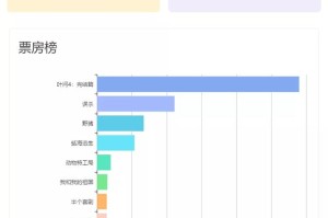 澳门疫情管制升级，杭州是否需要隔离？最新政策解析