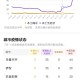 乌鲁木齐疫情严峻程度，现状、挑战与应对措施