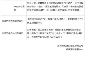 澳门疫情管制与山西省最新消息，联防联控下的防疫动态