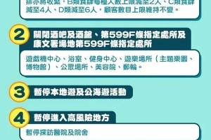 香港新增疫情通报，防控措施升级与市民应对指南