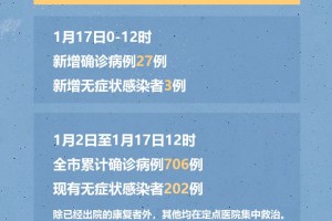 石家庄打疫苗了吗？全面解析石家庄新冠疫苗接种情况