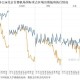 广东疫情最新动态与北京天气观察分析